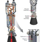 combustibles-alternativos-para-reactores-probados-por-la-nasa