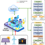 google-y-microsoft-building-smart-power-grids